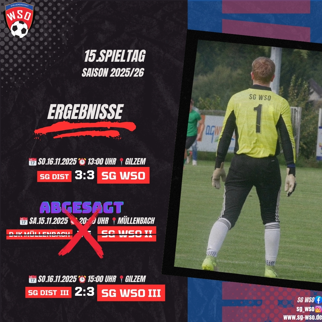 Ergebnisse 15.Spieltag