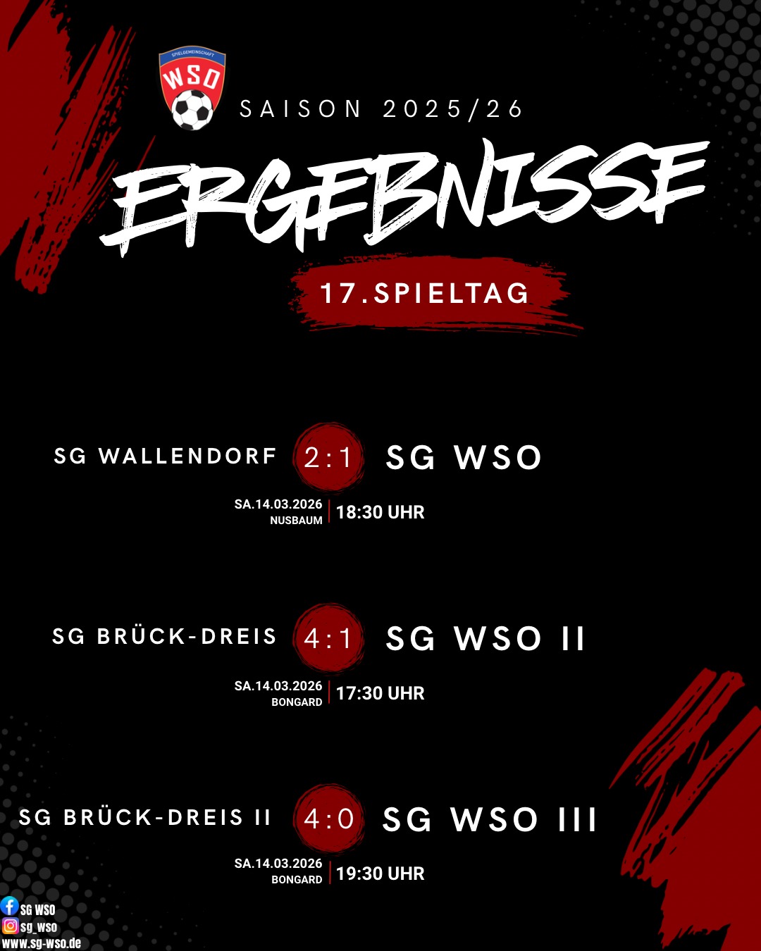 Ergebnisse 17.Spieltag 2526