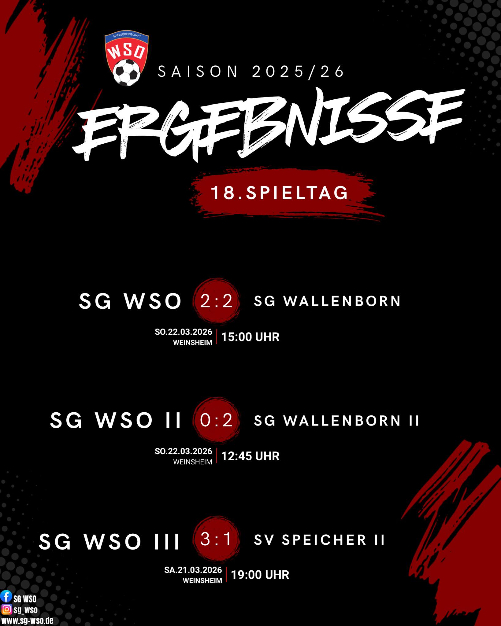 Ergebnisse 18.Spieltag 2526