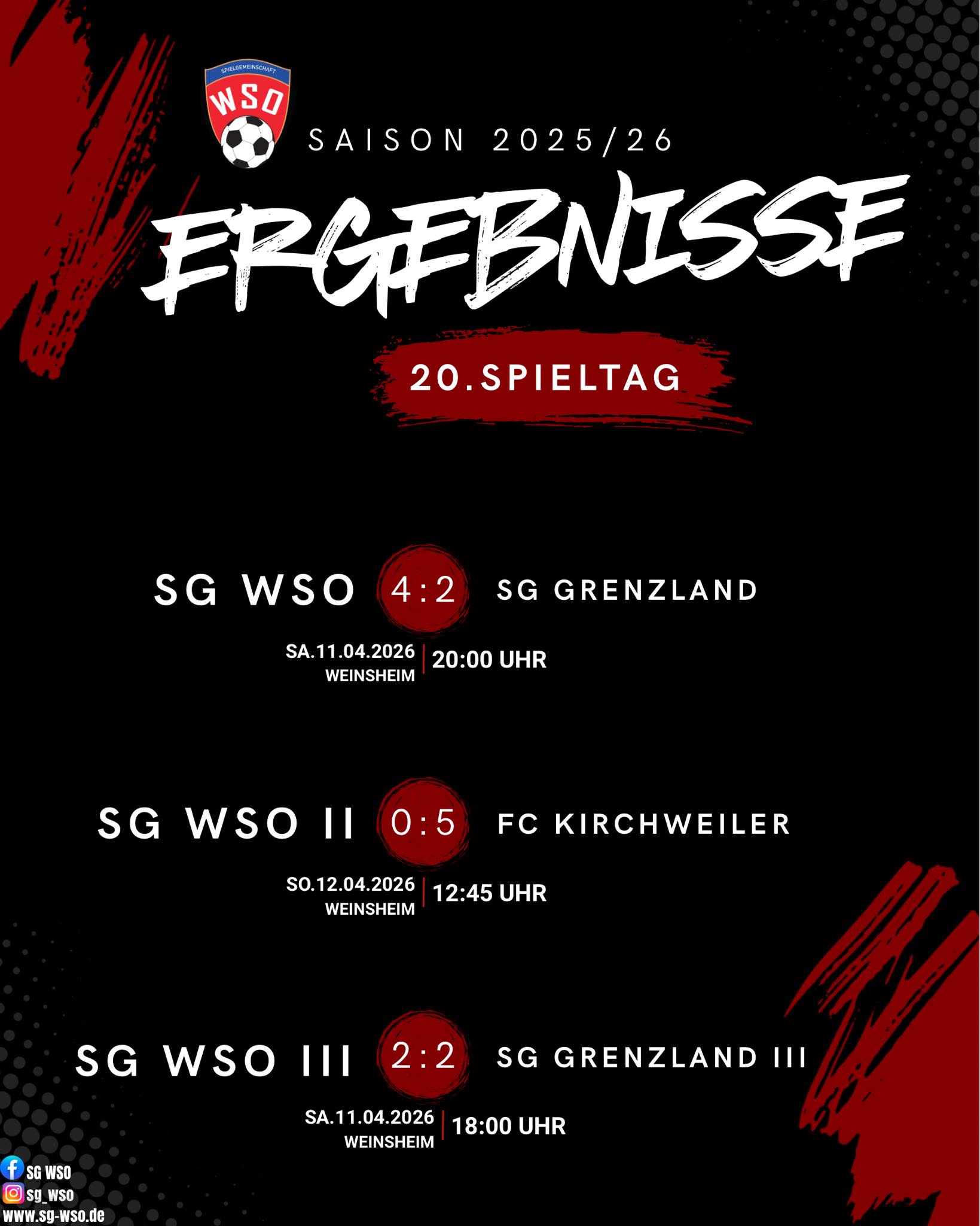 Ergebnisse 20.Spieltag 2526