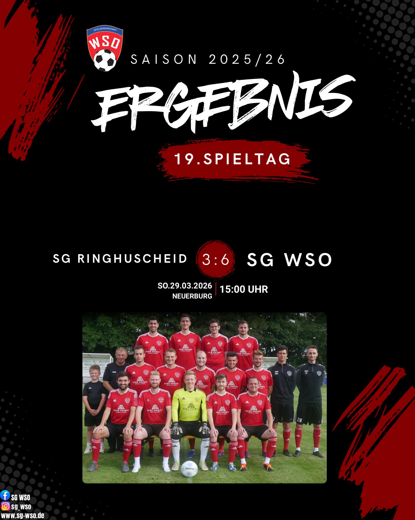 Rückblick 19.Spieltag Saison 202526