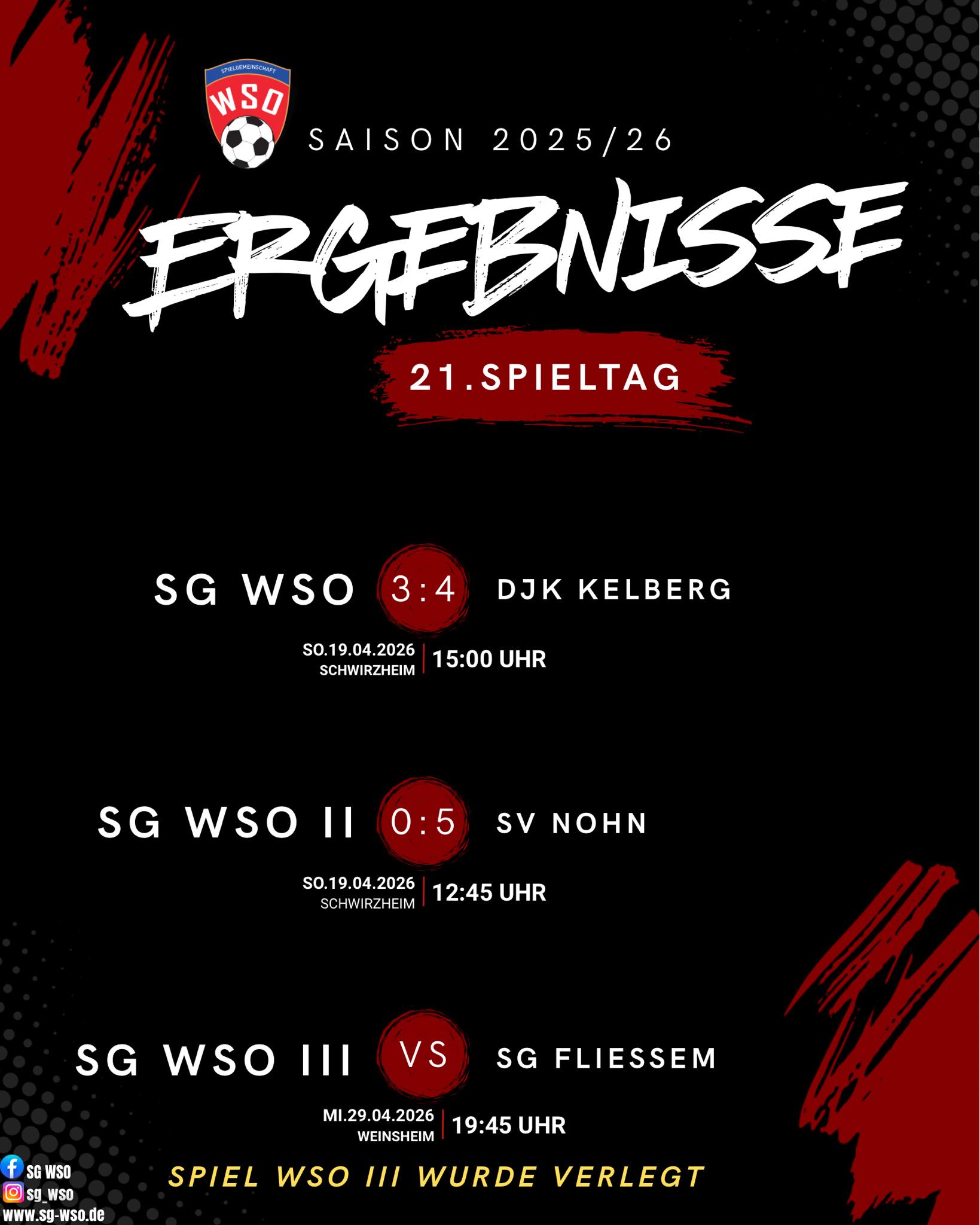 Rückblick 21.Spieltag 25 26